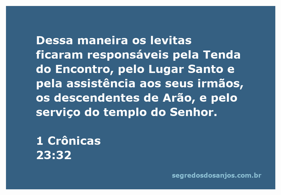 Levitas organizando o serviço do templo do Senhor conforme 1 Crônicas 23:32.