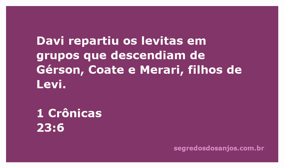 Imagem ilustrativa da divisão dos levitas por Davi, mostrando os grupos de Gérson, Coate e Merari.