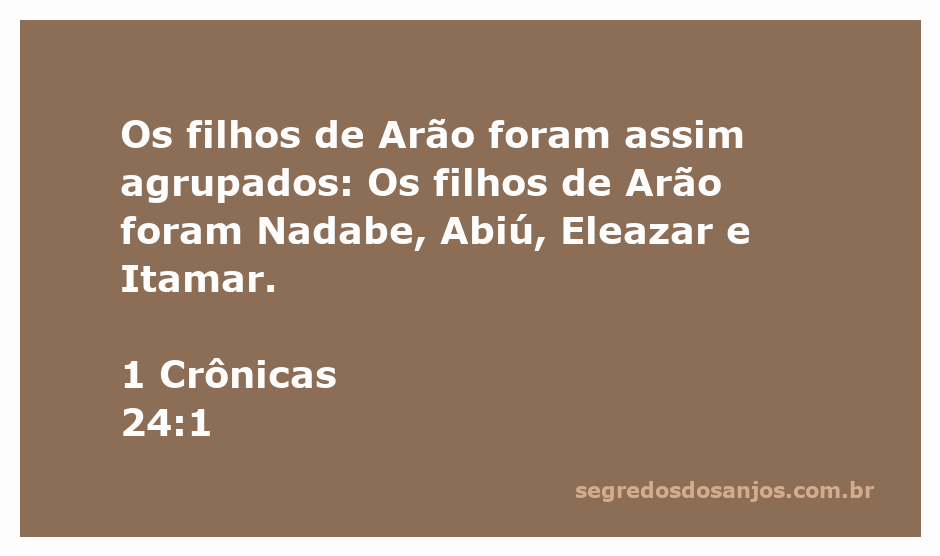 Imagem representativa dos filhos de Arão: Nadabe, Abiú, Eleazar e Itamar.