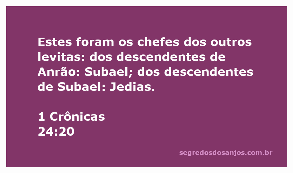 Representação dos chefes dos levitas, destacando Subael e Jedias, descendentes de Anrão conforme 1 Crônicas 24:20.