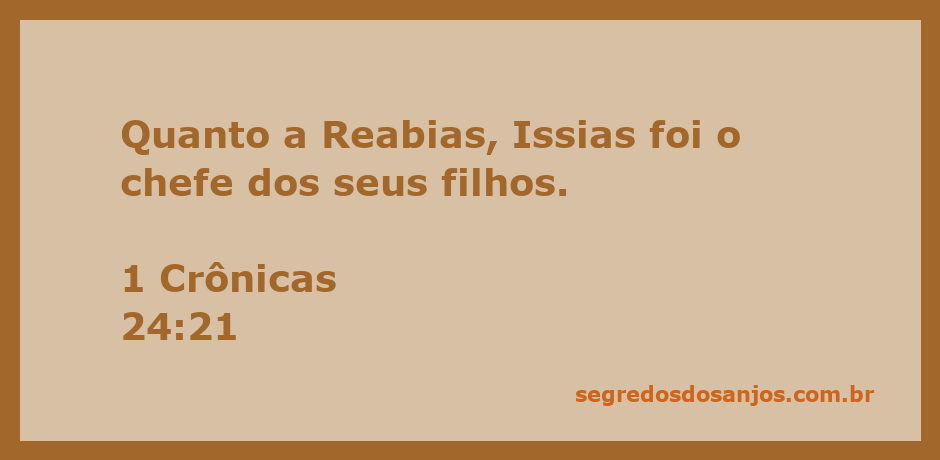 Imagem representativa de Reabias e seus filhos na passagem de 1 Crônicas 24:21.
