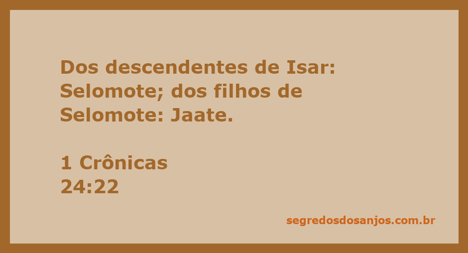 Imagem representativa dos descendentes de Isar, destacando Selomote e Jaate.