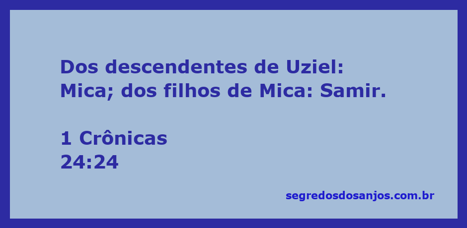 Representação dos descendentes de Uziel, destacando Mica e seu filho Samir conforme 1 Crônicas 24:24.