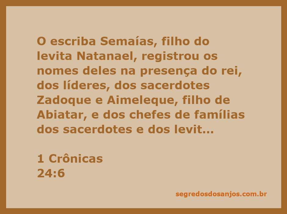 Registro dos nomes dos sacerdotes e levitas na presença do rei, conforme 1 Crônicas 24:6.