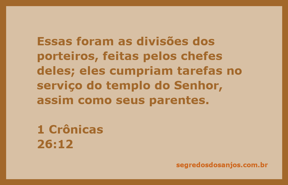Divisões dos porteiros do templo do Senhor conforme descrito em 1 Crônicas 26:12.