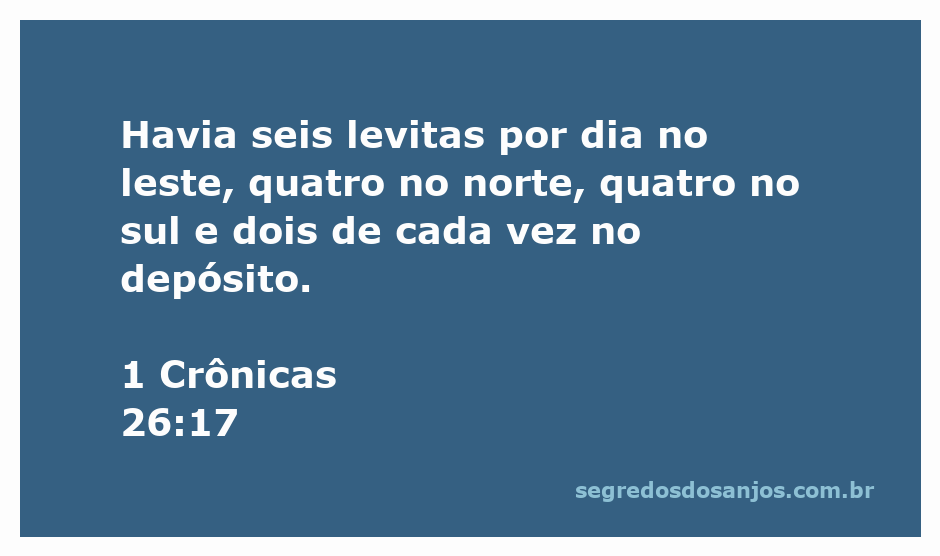 Seis levitas organizando suas tarefas em uma representação artística da passagem bíblica de 1 Crônicas 26:17.