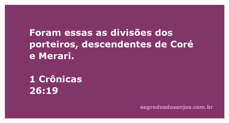 Imagem representativa das divisões dos porteiros da Bíblia, destacando os descendentes de Coré e Merari.