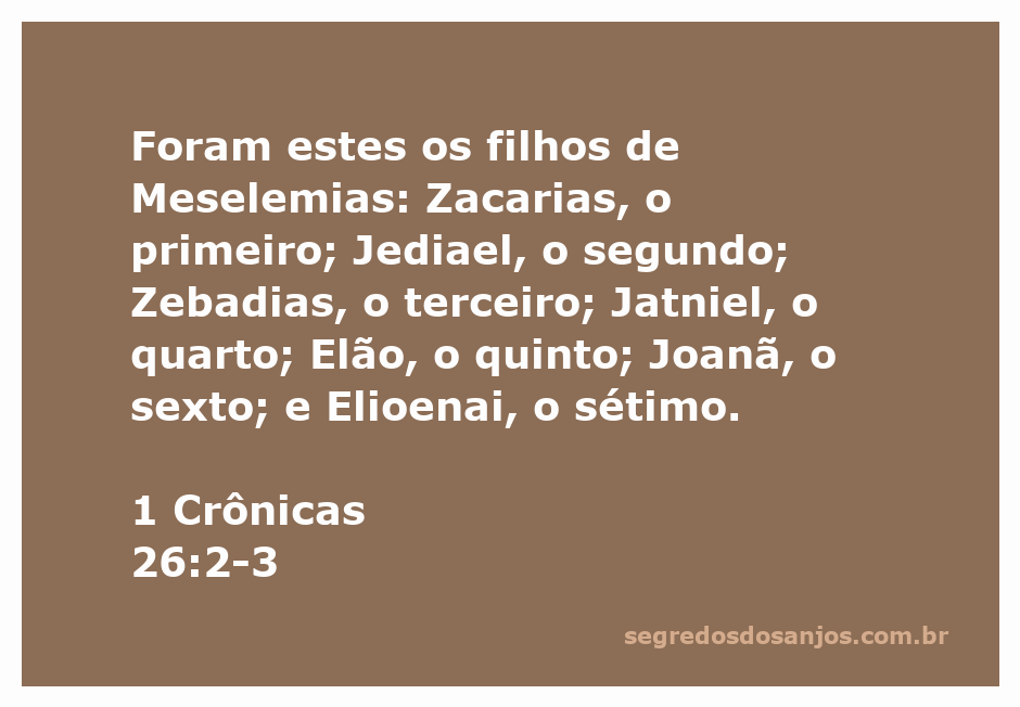 Lista dos filhos de Meselemias conforme 1 Crônicas 26:2-3, destacando seus nomes e ordens.