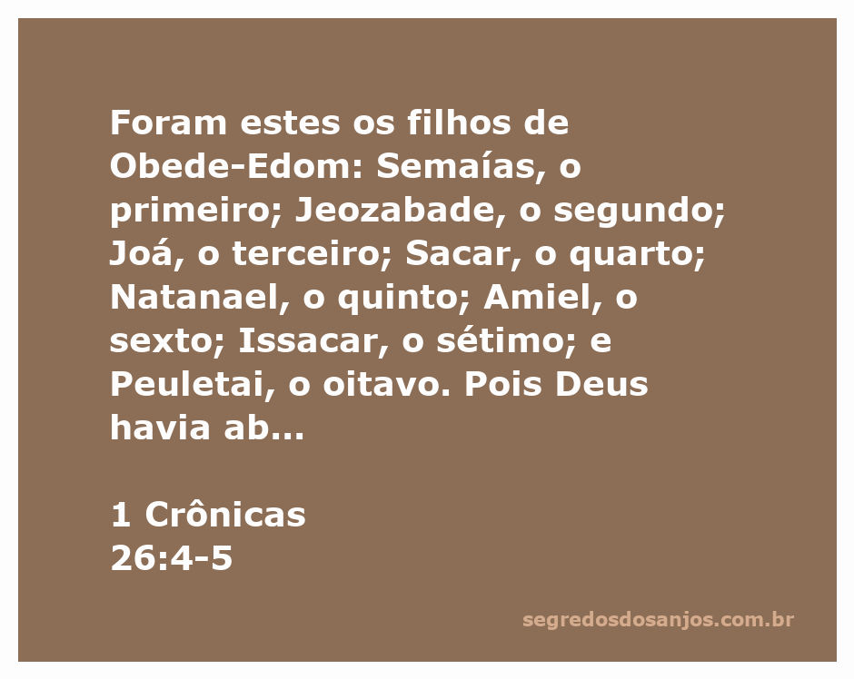 Lista dos filhos de Obede-Edom mencionados na Bíblia, destacando a bênção divina sobre sua família.