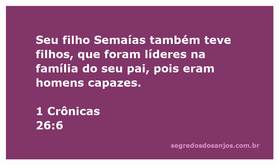 Imagem representativa da liderança e habilidades dos filhos de Semaías, conforme 1 Crônicas 26:6.