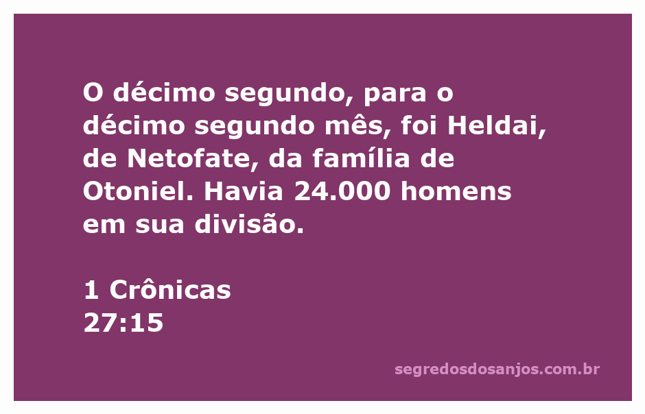 Imagem representativa do versículo 1 Crônicas 27:15, mostrando Heldai de Netofate e sua divisão militar.
