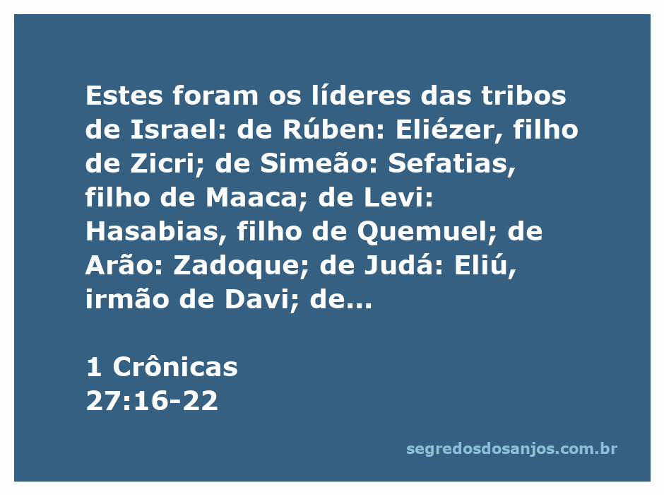 Representação dos líderes das tribos de Israel conforme descrito em 1 Crônicas 27:16-22.