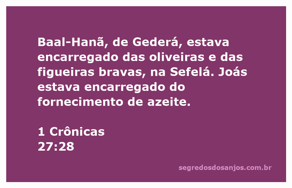 Ilustração de Baal-Hanã cuidando das oliveiras e figueiras bravas na Sefelá, conforme descrito em 1 Crônicas 27:28.