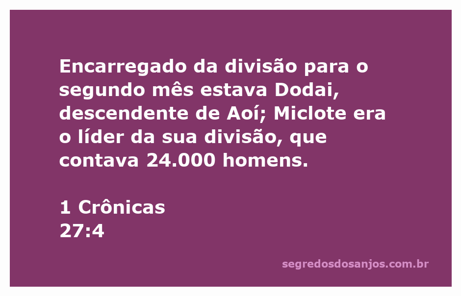 Gráfico ilustrativo da divisão militar de Dodai em 1 Crônicas 27:4.