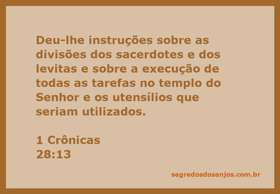 Instruções de Salomão sobre as divisões dos sacerdotes e levitas no templo do Senhor.