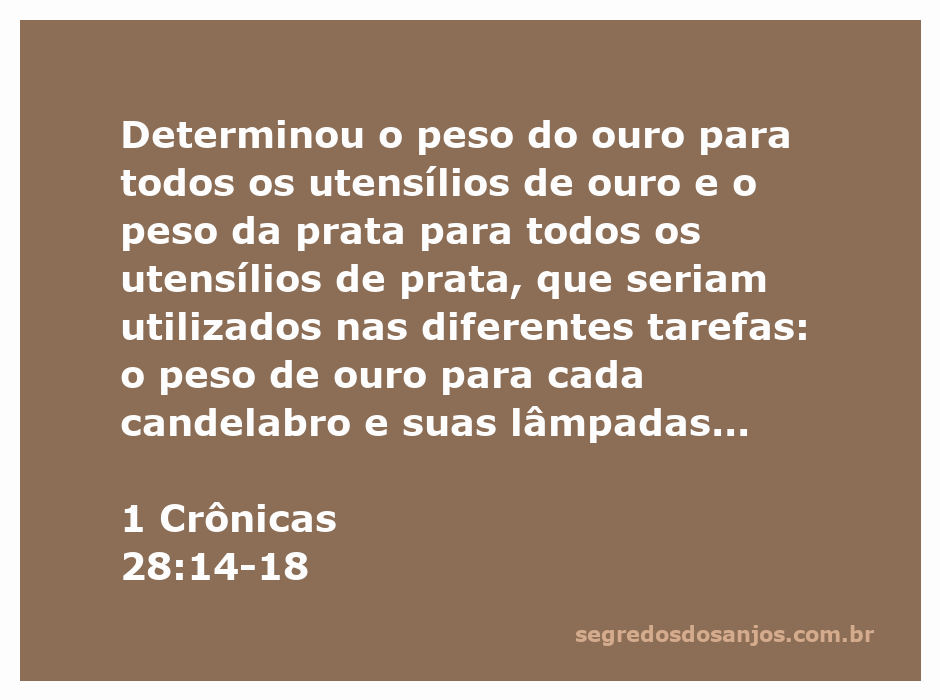 Ilustração dos utensílios de ouro e prata descritos em 1 Crônicas 28:14-18, incluindo candelabros, mesas e o altar de incenso.
