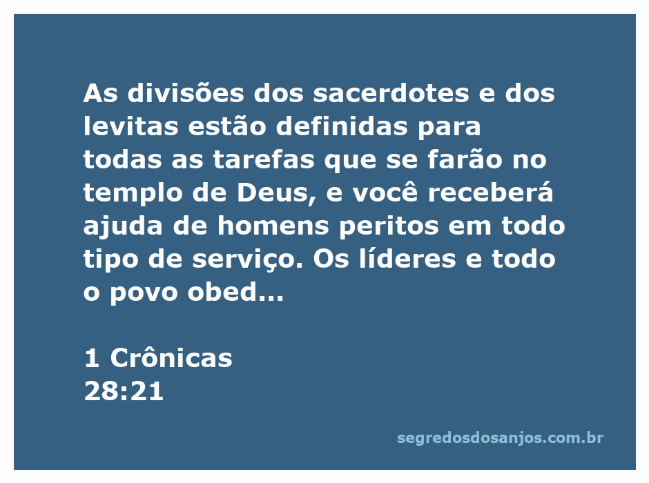 Imagem representando a organização das divisões dos sacerdotes e levitas no templo de Deus conforme 1 Crônicas 28:21.