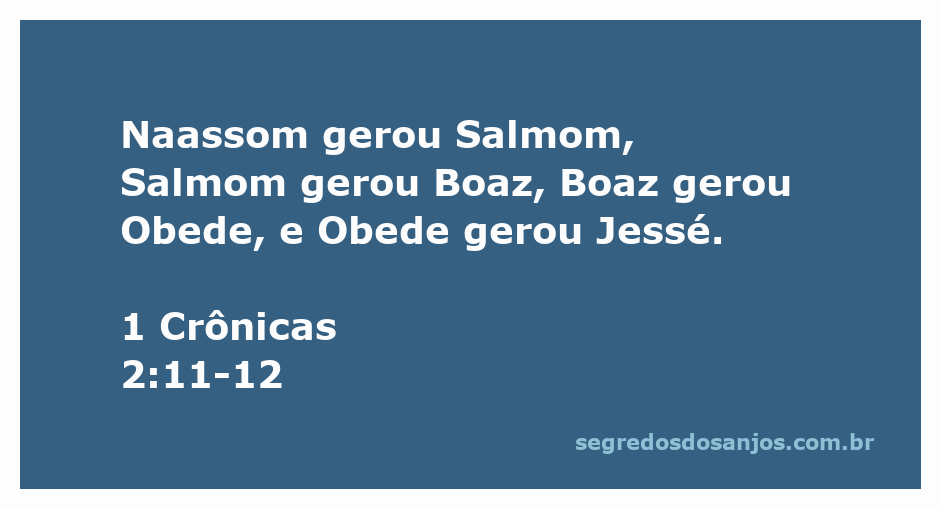 Genealogia de Jessé na Bíblia, mostrando a linha de descendência desde Naassom até Jessé.