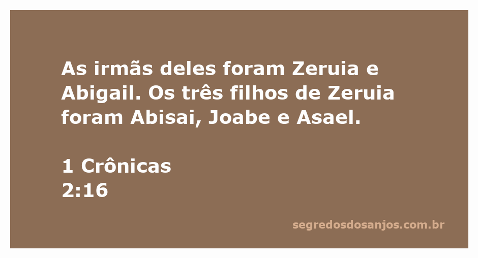 Ilustração da genealogia de Zeruia e Abigail, irmãs mencionadas em 1 Crônicas 2:16, destacando seus filhos Abisai, Joabe e Asael.