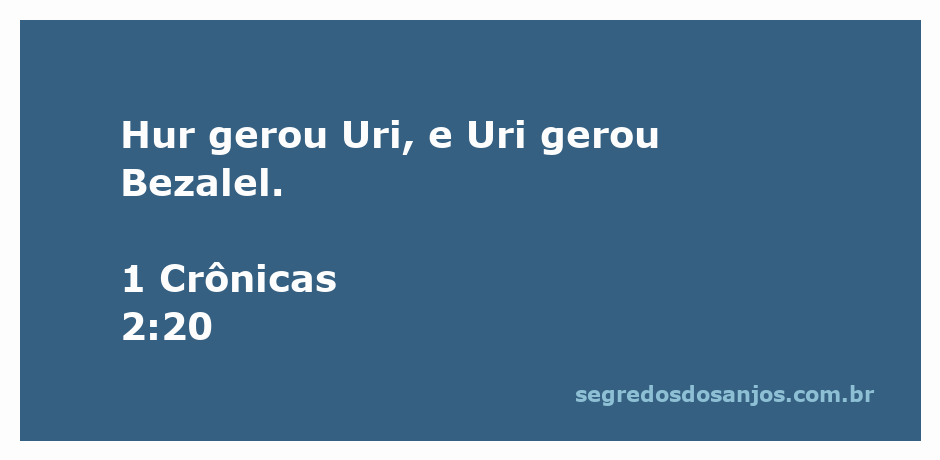 Representação artística de Hur, Uri e Bezalel, personagens bíblicos mencionados em 1 Crônicas 2:20.