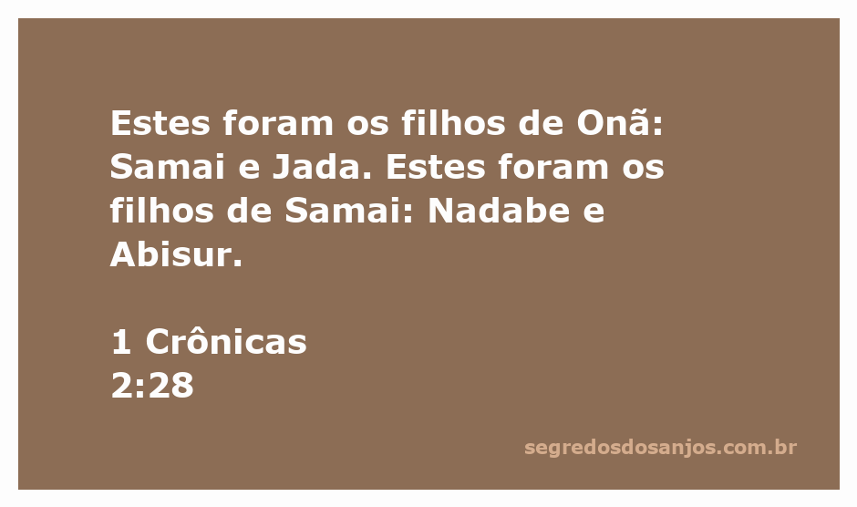 Representação gráfica da genealogia dos filhos de Onã, destacando Samai e Jada, e os filhos de Samai, Nadabe e Abisur.