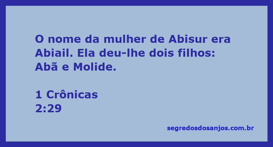 Ilustração da passagem bíblica 1 Crônicas 2:29 sobre Abisur e sua esposa Abiail com seus filhos Abã e Molide.