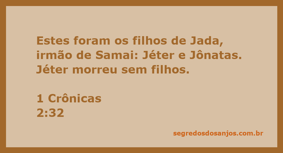 Imagem representando os filhos de Jada, Jéter e Jônatas, conforme mencionado em 1 Crônicas 2:32.
