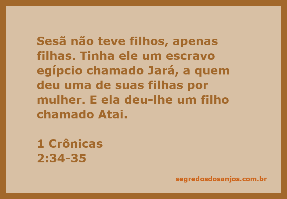 Ilustração da linhagem de Sesã, incluindo seu escravo egípcio Jará e sua filha que se casou com ele.