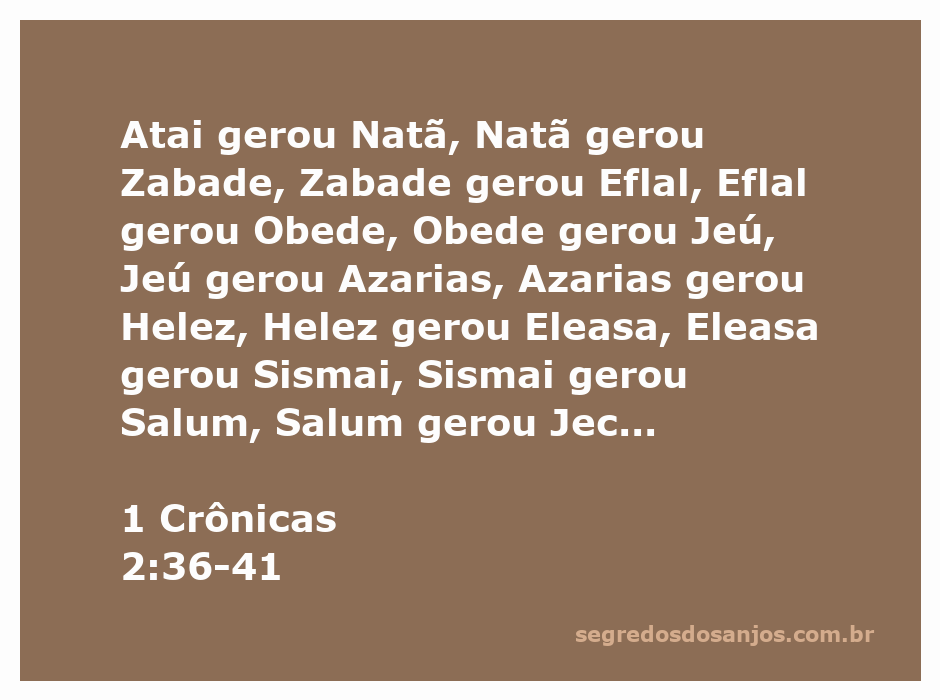 Genealogia de Atai até Elisama conforme 1 Crônicas 2:36-41
