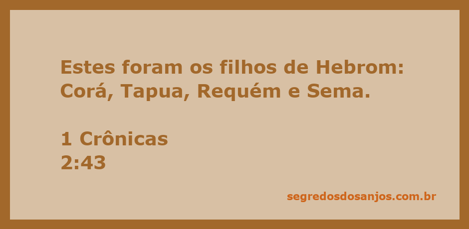 Os filhos de Hebrom conforme mencionado em 1 Crônicas 2:43.