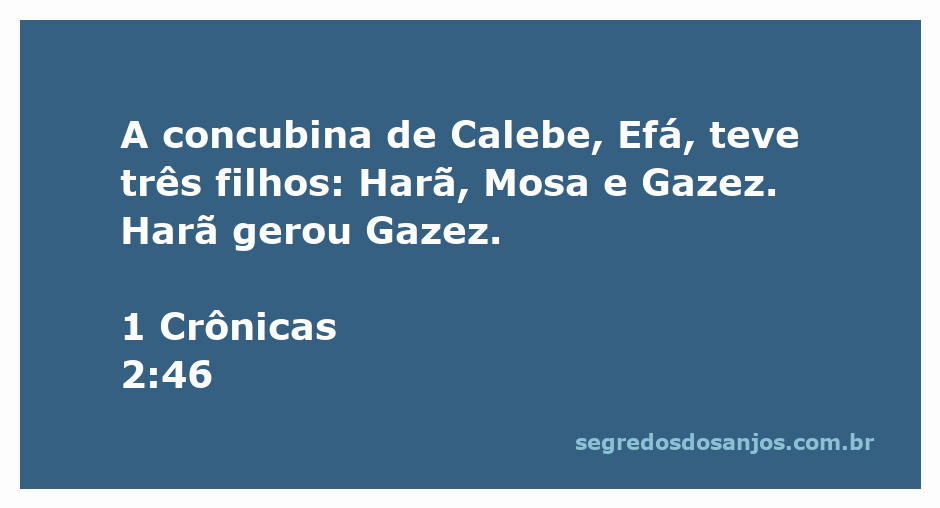 Imagem da genealogia de Calebe, destacando sua concubina Efá e seus filhos Harã, Mosa e Gazez.