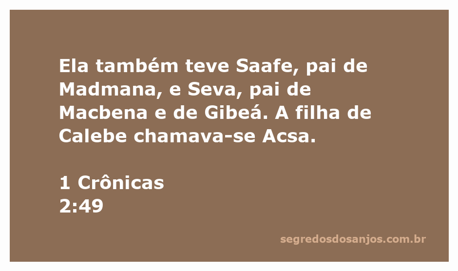Representação da genealogia de Calebe, destacando sua filha Acsa e os descendentes Saafe e Seva.
