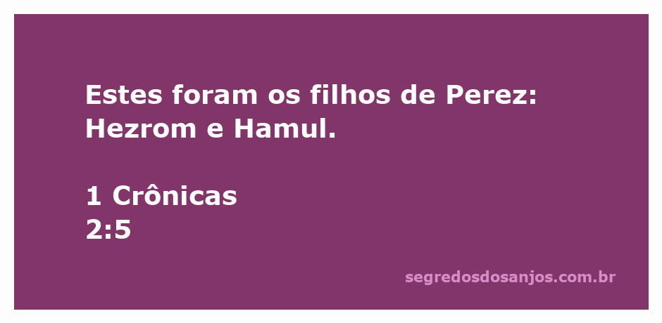 Imagem representativa dos filhos de Perez, Hezrom e Hamul, conforme descrito em 1 Crônicas 2:5.
