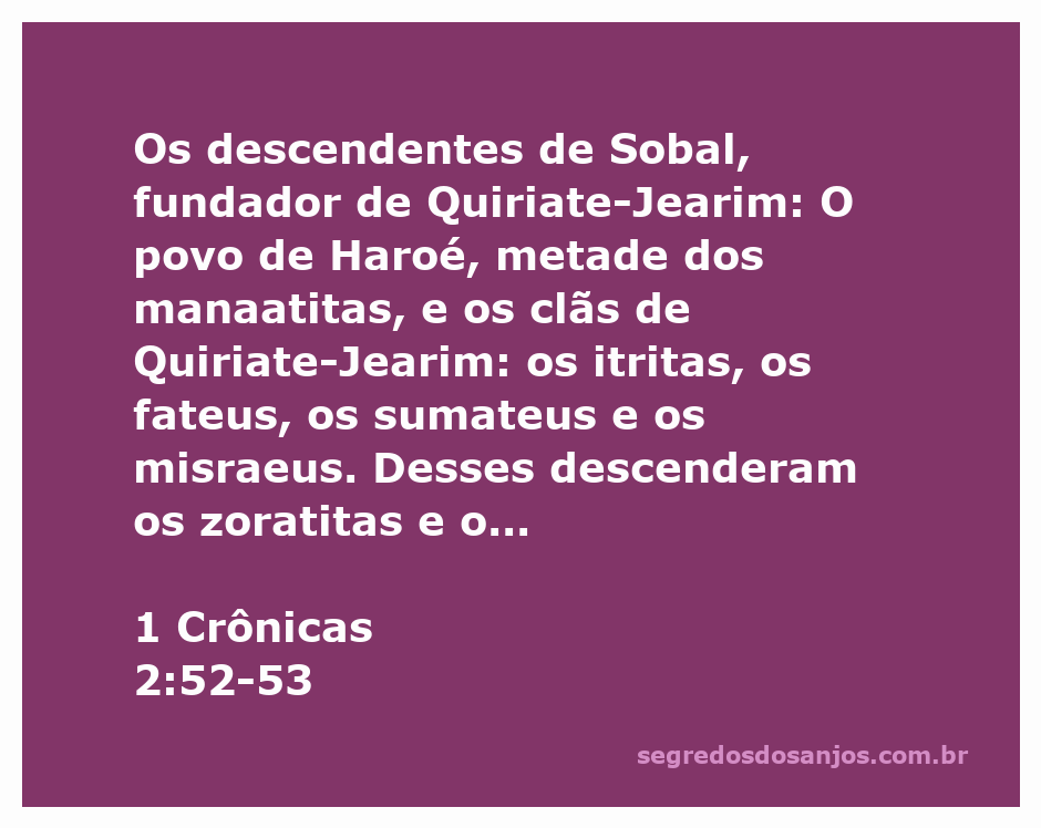 Imagem representativa dos descendentes de Sobal e sua linhagem conforme 1 Crônicas 2:52-53.