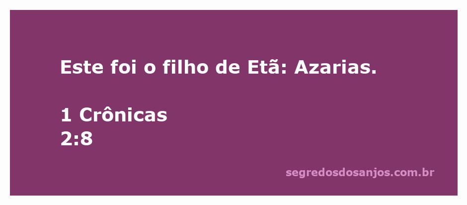 Retrato de Azarias, filho de Etã, mencionado em 1 Crônicas 2:8.