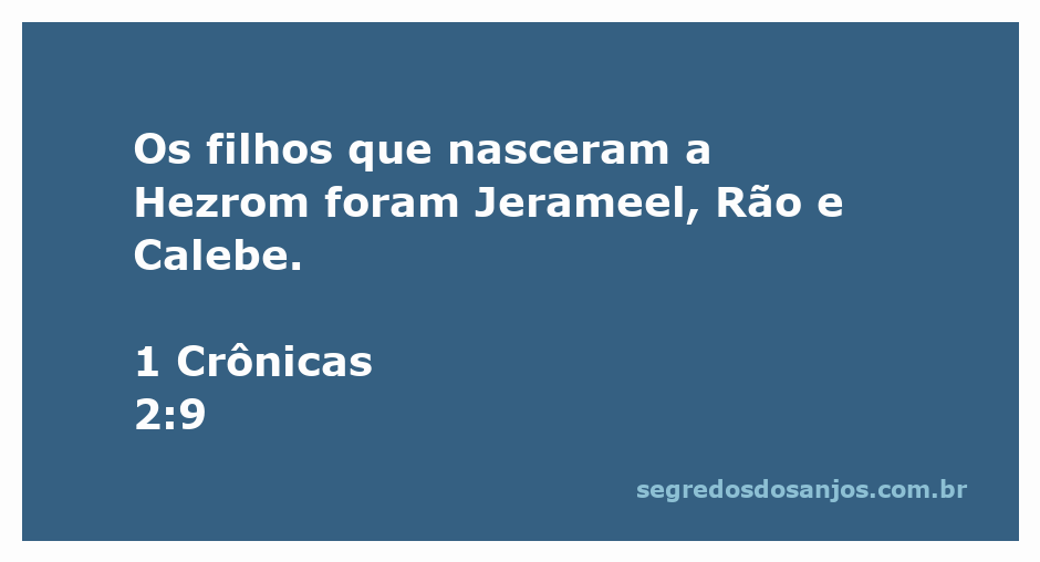 Representação da genealogia de Hezrom com seus filhos Jerameel, Rão e Calebe.