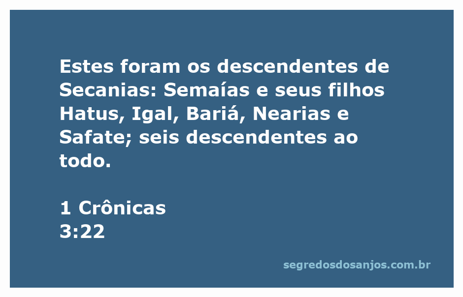 Descendentes de Secanias conforme descrito em 1 Crônicas 3:22