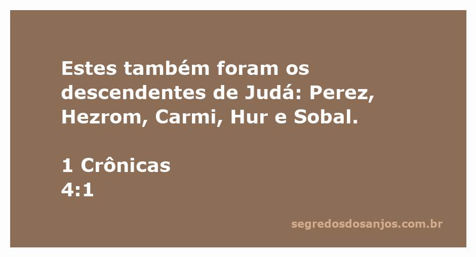 Imagem representativa dos descendentes de Judá conforme 1 Crônicas 4:1, incluindo Perez, Hezrom, Carmi, Hur e Sobal.