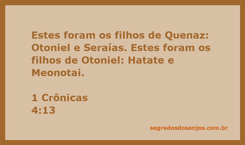 Representação dos filhos de Quenaz conforme 1 Crônicas 4:13, incluindo Otoniel e Seraías.