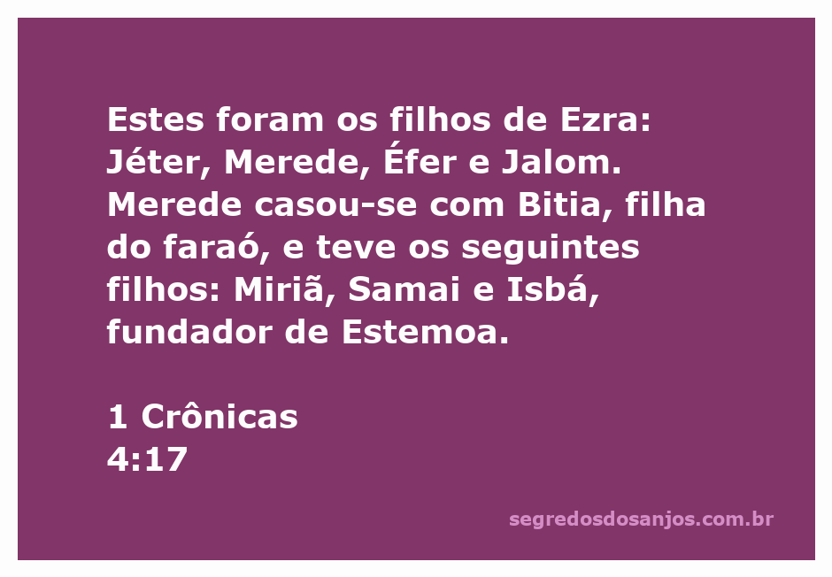 Filhos de Ezra e a genealogia de Merede, mencionando seus filhos e a esposa, filha do faraó.