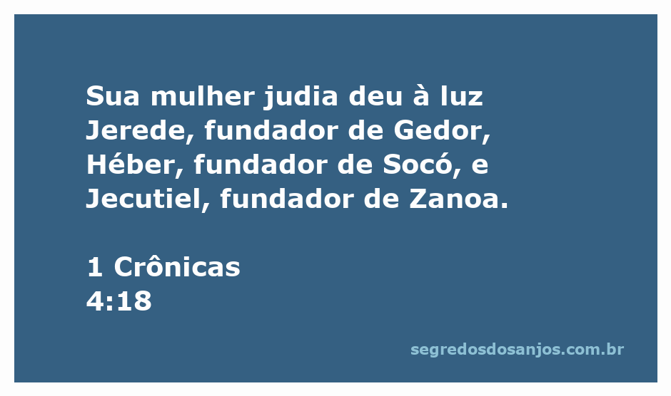 Ilustração representativa da genealogia de Jerede, fundador de Gedor, e seus irmãos Héber e Jecutiel, conforme mencionado em 1 Crônicas 4:18.