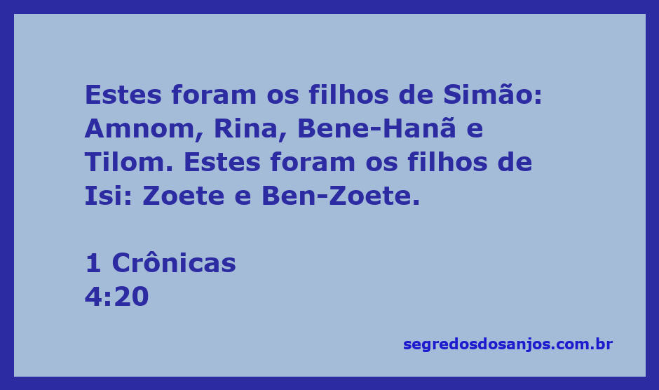 Os filhos de Simão e Isi conforme mencionado em 1 Crônicas 4:20 na Bíblia.