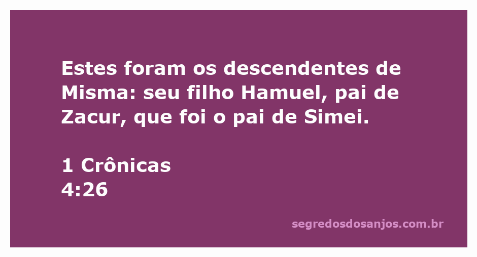 Descendentes de Misma conforme descrito em 1 Crônicas 4:26, incluindo Hamuel, Zacur e Simei.