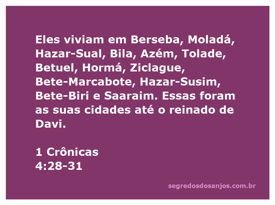 Mapa mostrando as cidades mencionadas em 1 Crônicas 4:28-31, incluindo Berseba e Ziclague.