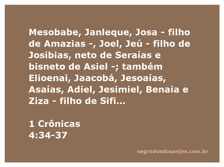 Lista de descendentes mencionados em 1 Crônicas 4:34-37, incluindo Mesobabe, Janleque, Josa, e outros.