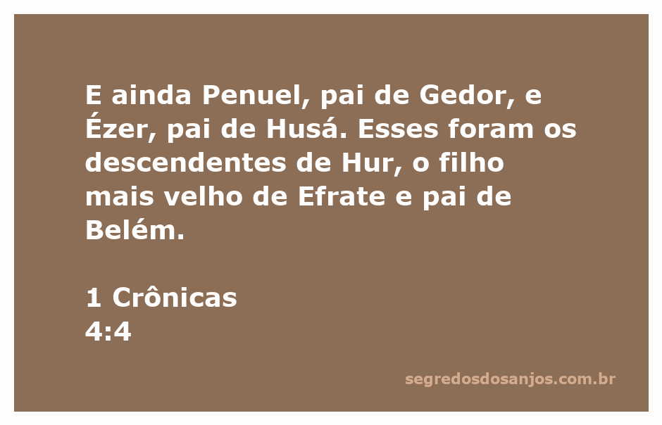 Representação dos descendentes de Hur, incluindo Penuel e Ézer, mencionados em 1 Crônicas 4:4.