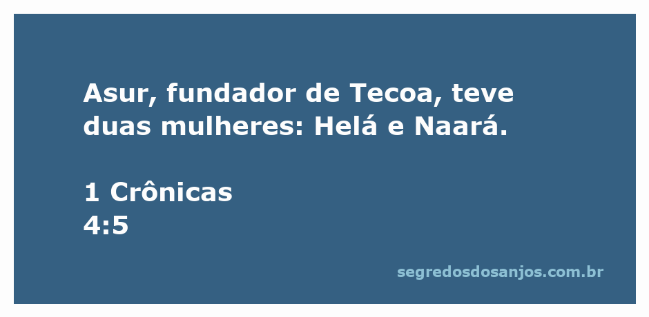 Representação de Asur, o fundador de Tecoa, com suas duas mulheres, Helá e Naará, em um contexto bíblico.