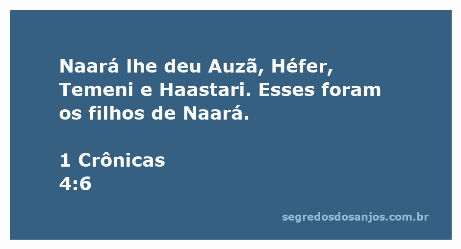 Ilustração dos filhos de Naará mencionados em 1 Crônicas 4:6