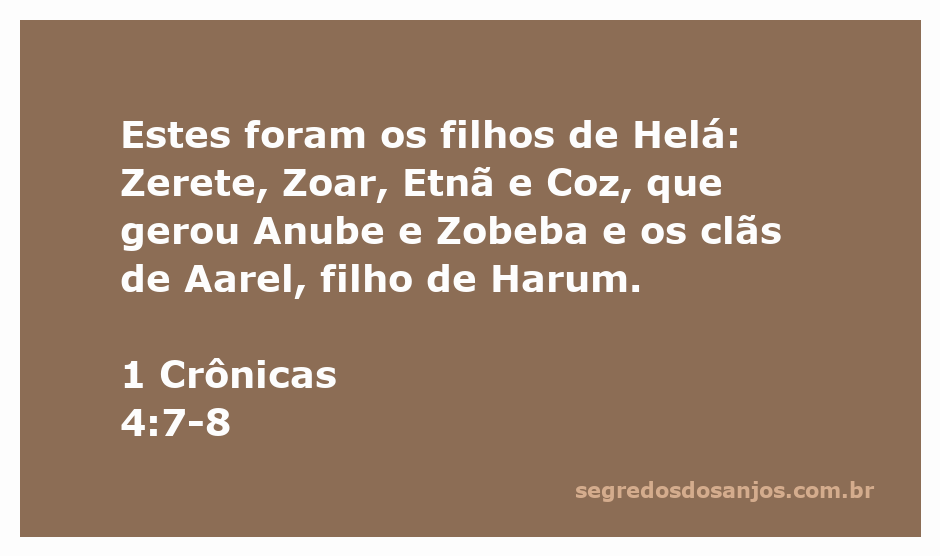 Representação dos filhos de Helá mencionados em 1 Crônicas 4:7-8