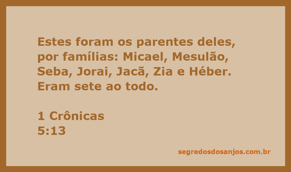 Lista dos parentes mencionados em 1 Crônicas 5:13, incluindo Micael, Mesulão, Seba, Jorai, Jacã, Zia e Héber.